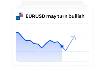 Carta EURUSD dengan unjuran kenaikan harga.